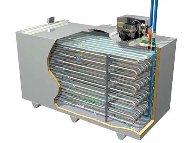 آیس بانک و بررسی مزایا و معایب Ice Bank