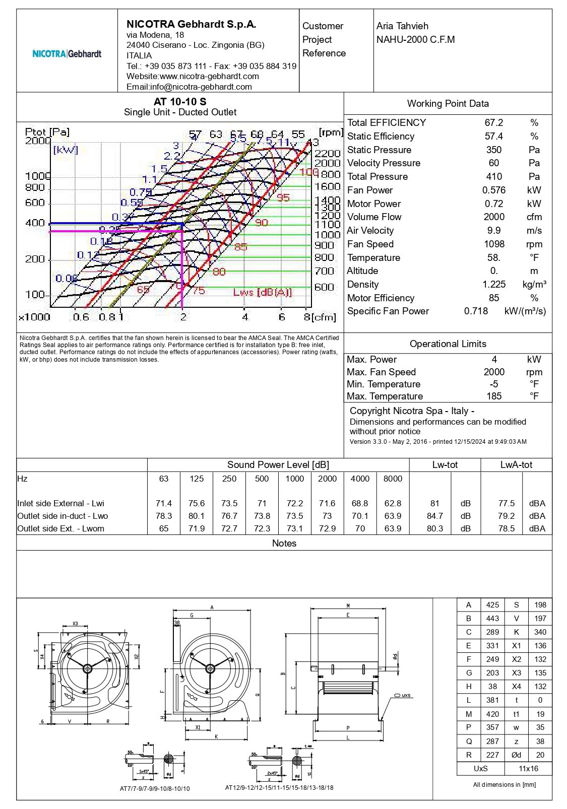دیاگرام فن فوروارد هواساز نرمال 2000CFM مدل AT 10-10s