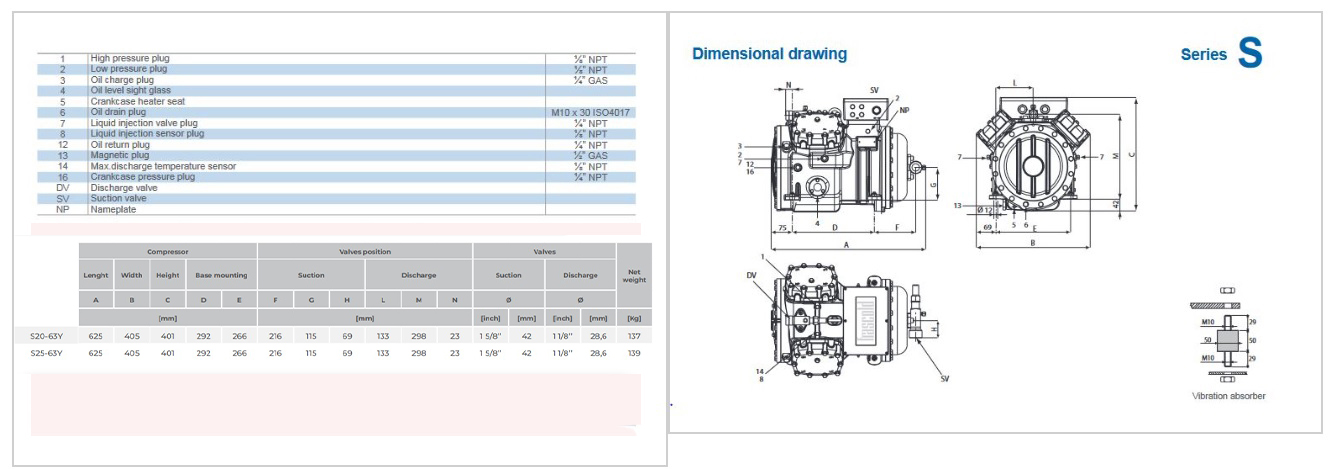 نقشه ابعاد و اندازه‌ کمپرسور 20 اسب بخار فراسکلد مدل S20-63Y
