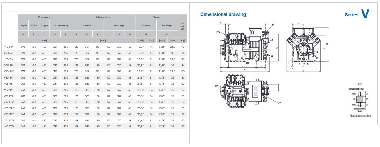 مشخصات ابعاد و وزن کمپرسور فراسکلد V30-112Y